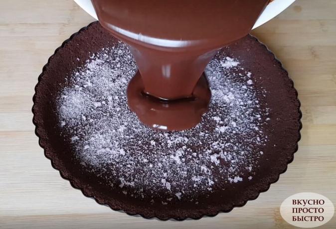 Proces výroby čokoládové dezert